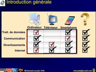 Mohamed Louadi, PhD mlouadi@louadi.com 9
Communication
Divertissements
Internet
Trait. de données
SmartphoneOrdinateur Téléviseur
Introduction générale
 