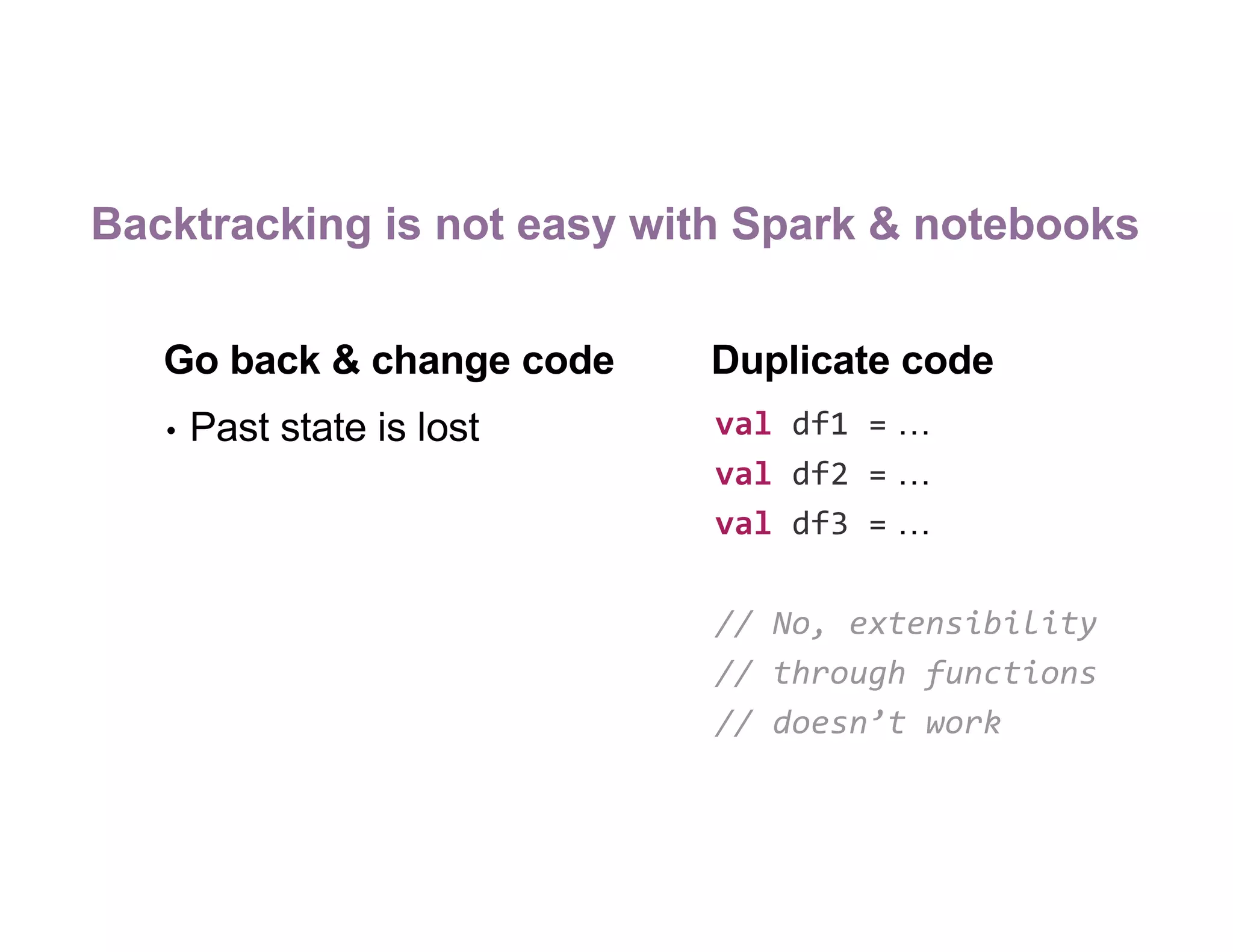 Backtracking is not easy with Spark & notebooks
Go back & change code
• Past state is lost
Duplicate code
val df1 = …
val df2 = …
val df3 = …
// No, extensibility
// through functions
// doesn’t work
 
