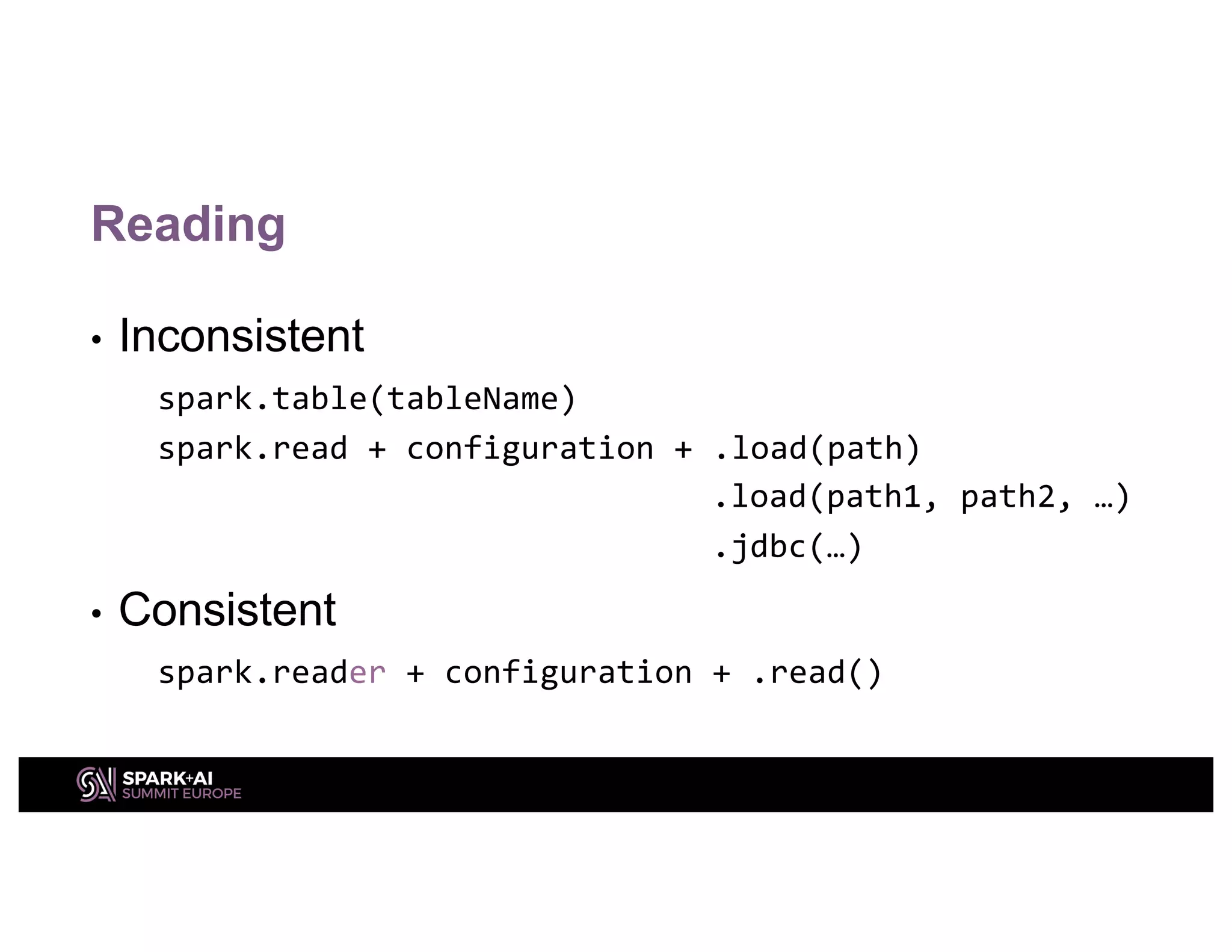 Reading
• Inconsistent
spark.table(tableName)
spark.read + configuration + .load(path)
.load(path1, path2, …)
.jdbc(…)
• Consistent
spark.reader + configuration + .read()
 