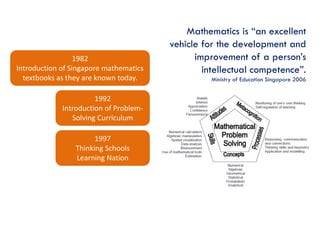1982
Introduction of Singapore mathematics
textbooks as they are known today.
1992
Introduction of ProblemSolving Curriculum
1997
Thinking Schools
Learning Nation

Mathematics is “an excellent
vehicle for the development and
improvement of a person’s
intellectual competence”.
Ministry of Education Singapore 2006

 