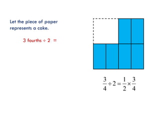 Let the piece of paper
represents a cake.

3 fourths  2 =

3
1 3
2  
4
2 4

 