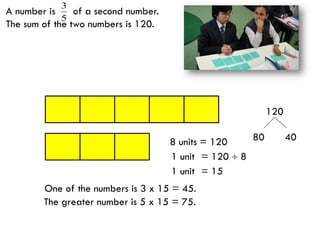 3
5

A number is
of a second number.
The sum of the two numbers is 120.

120
80
8 units = 120
1 units = 120  8
1 units = 15
One of the numbers is 3 x 15 = 45.
The greater number is 5 x 15 = 75.

40

 