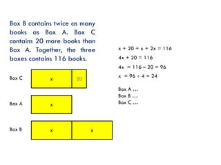 Box B contains twice as many
books as Box A. Box C
contains 20 more books than
Box A. Together, the three
boxes contains 116 books.

x + 20 + x + 2x = 116
4x + 20 = 116
4x = 116 – 20 = 96

Box C

x

Box A

x

Box A …
Box B …
Box C …

x

Box B

x = 96  4 = 24

20

x

 