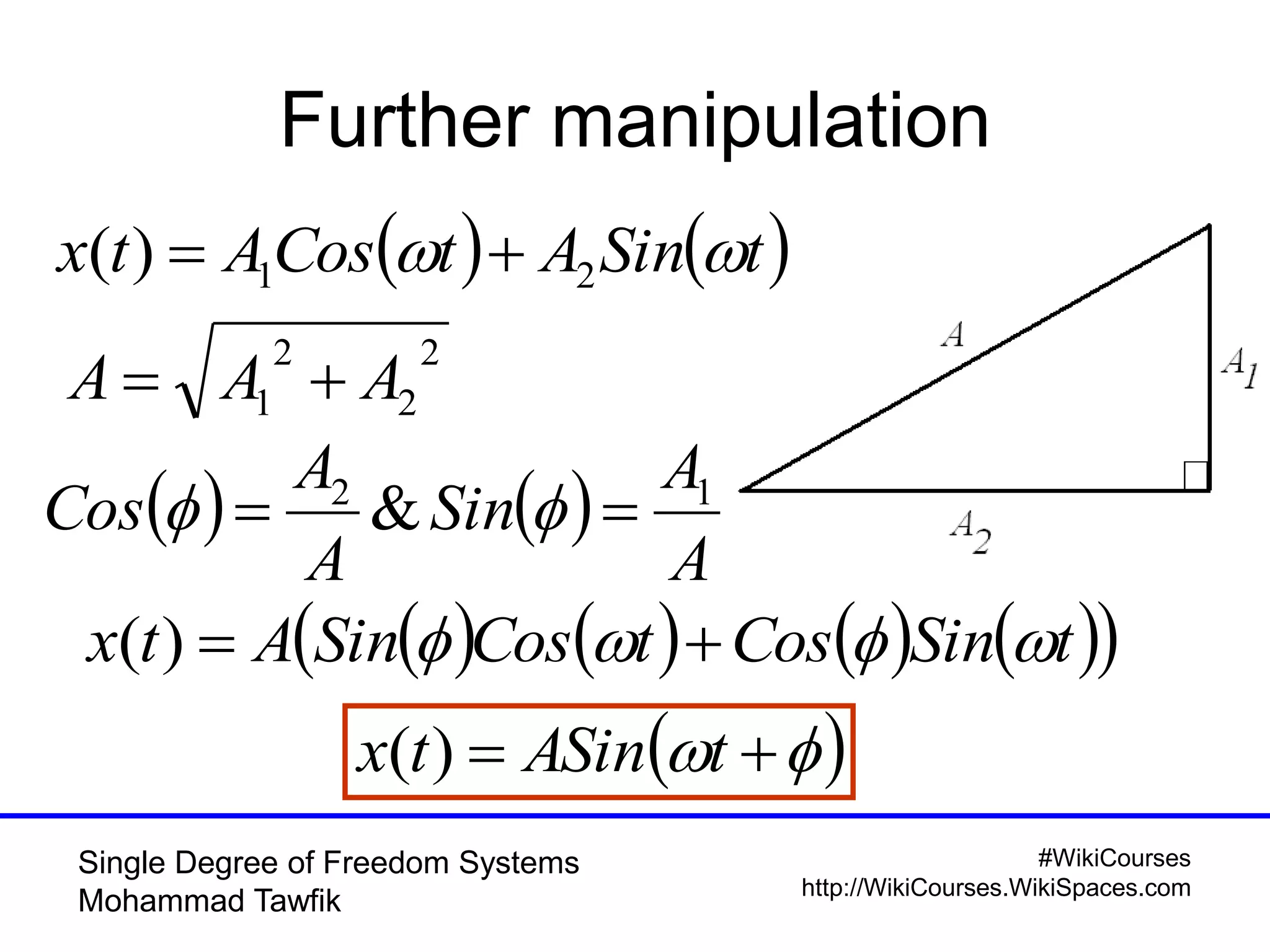 #WikiCourses
http://WikiCourses.WikiSpaces.com
Single Degree of Freedom Systems
Mohammad Tawfik
Further manipulation
   tSinAtCosAtx  21)( 
2
2
2
1 AAA 
   
A
A
Sin
A
A
Cos 12
&  
        tSinCostCosSinAtx  )(
   tASintx )(
 