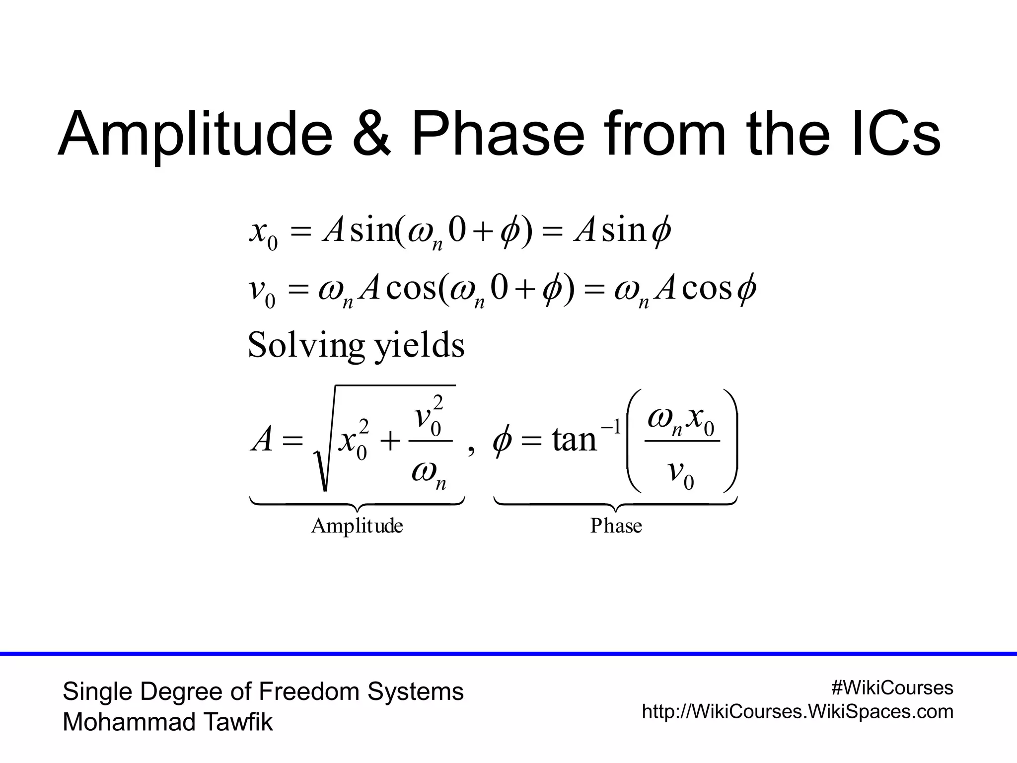 #WikiCourses
http://WikiCourses.WikiSpaces.com
Single Degree of Freedom Systems
Mohammad Tawfik
Amplitude & Phase from the ICs
    
Phase
0
01
Amplitude
2
02
0
0
0
tan,
yieldsSolving
cos)0cos(
sin)0sin(










v
xv
xA
AAv
AAx
n
n
nnn
n





 