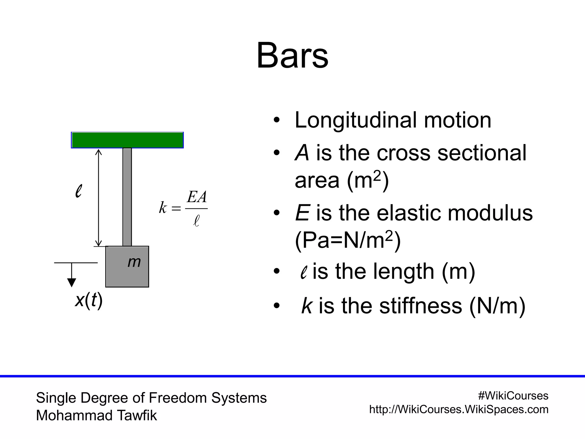 #WikiCourses
http://WikiCourses.WikiSpaces.com
Single Degree of Freedom Systems
Mohammad Tawfik
Bars
• Longitudinal motion
• A is the cross sectional
area (m2)
• E is the elastic modulus
(Pa=N/m2)
• l is the length (m)
• k is the stiffness (N/m)x(t)
m

EA
k 
l
 