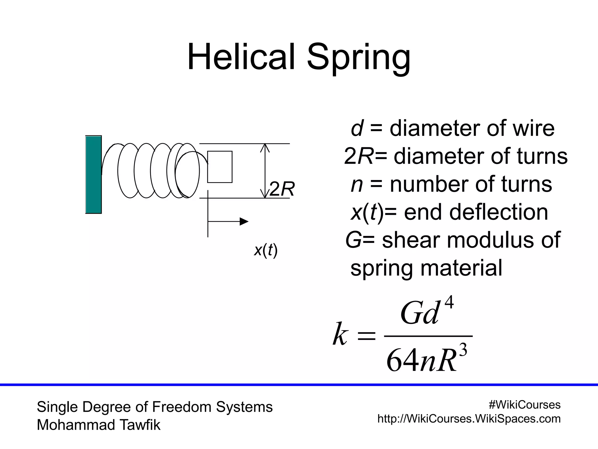 #WikiCourses
http://WikiCourses.WikiSpaces.com
Single Degree of Freedom Systems
Mohammad Tawfik
Helical Spring
2R
x(t)
d = diameter of wire
2R= diameter of turns
n = number of turns
x(t)= end deflection
G= shear modulus of
spring material
3
4
64nR
Gd
k 
 