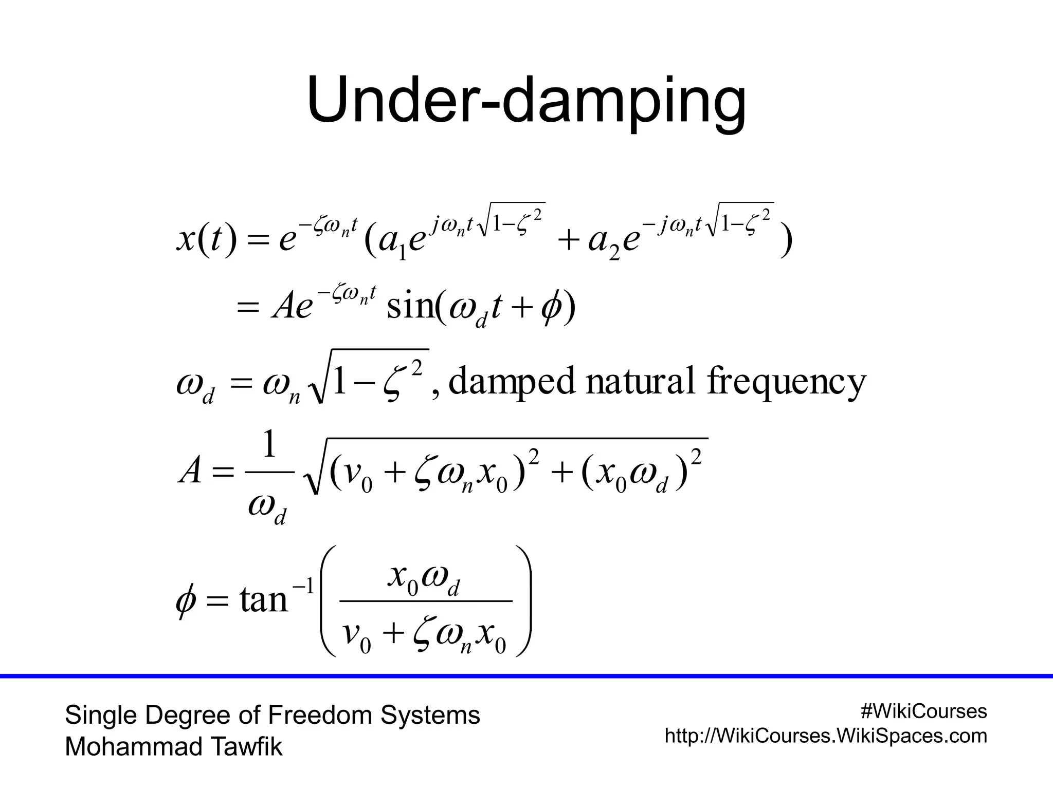 #WikiCourses
http://WikiCourses.WikiSpaces.com
Single Degree of Freedom Systems
Mohammad Tawfik
Under-damping















00
01
2
0
2
00
2
1
2
1
1
tan
)()(
1
frequencynaturaldamped,1
)sin(
)()(
22
xv
x
xxvA
tAe
eaeaetx
n
d
dn
d
nd
d
t
tjtjt
n
nnn








 