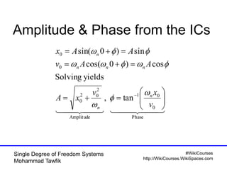 #WikiCourses
http://WikiCourses.WikiSpaces.com
Single Degree of Freedom Systems
Mohammad Tawfik
Amplitude & Phase from the ICs
    
Phase
0
01
Amplitude
2
02
0
0
0
tan,
yieldsSolving
cos)0cos(
sin)0sin(










v
xv
xA
AAv
AAx
n
n
nnn
n





 