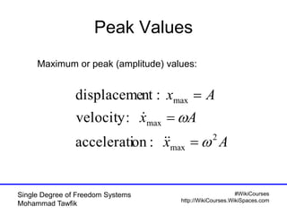 #WikiCourses
http://WikiCourses.WikiSpaces.com
Single Degree of Freedom Systems
Mohammad Tawfik
Peak Values
Ax
Ax
Ax
2
max
max
max
:onaccelerati
:velocity
:ntdisplaceme







Maximum or peak (amplitude) values:
 