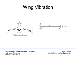 #WikiCourses
http://WikiCourses.WikiSpaces.com
Single Degree of Freedom Systems
Mohammad Tawfik
Wing Vibration
 
