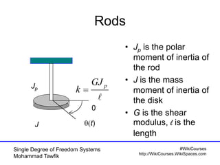 #WikiCourses
http://WikiCourses.WikiSpaces.com
Single Degree of Freedom Systems
Mohammad Tawfik
Rods
• Jp is the polar
moment of inertia of
the rod
• J is the mass
moment of inertia of
the disk
• G is the shear
modulus, l is the
length
Jp
J qt)
0

pGJ
k 
 