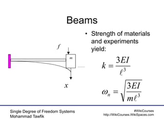 #WikiCourses
http://WikiCourses.WikiSpaces.com
Single Degree of Freedom Systems
Mohammad Tawfik
Beams
f
m
x
• Strength of materials
and experiments
yield:
3
3
3
3


m
EI
EI
k
n 


 