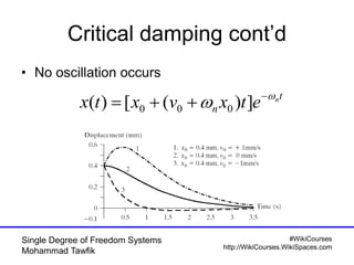 #WikiCourses
http://WikiCourses.WikiSpaces.com
Single Degree of Freedom Systems
Mohammad Tawfik
Critical damping cont’d
• No oscillation occurs
t
n
n
etxvxtx 
 
 ])([)( 000
 