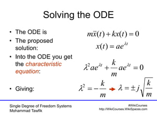 #WikiCourses
http://WikiCourses.WikiSpaces.com
Single Degree of Freedom Systems
Mohammad Tawfik
Solving the ODE
• The ODE is
• The proposed
solution:
• Into the ODE you get
the characteristic
equation:
• Giving:
0)()(  tkxtxm 
t
aetx 
)(
02
 tt
ae
m
k
ae 

m
k
2

m
k
j
 