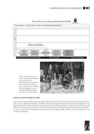SOCIAL ACCOUNTABILITY 8000
Esta norma fue desarrollada inicialmente para la industria manufacturera y dedicada a mejorar el ambiente de trabajo
para evitar la explotación laboral. La SA8000 promueve la implementación de los principios establecidos en la
Declaración Universal de los Derechos Humanos, la Convención de las Naciones Unidas sobre los Derechos del
Niño, la Convención de las Naciones Unidas sobre la Eliminación de toda forma de discriminación contra la Mujer y
de varios convenios de la Organización Internacional del Trabajo (OIT) relativos a la justicia social y a las
condicioneslaborales.
Minera Santa Rita tiene un rol
social y económico muy importante
que la convierte en una
protagonista principal en cuanto a
la generación de mano de obra
directa e indirecta en las localidad
de Campo Quijano y en zonas
marginales del Departamento de
Los Andes en la Puna Salteña.
asignacionesplande
actuaciónfuncionamientogerenciamiento
Planeamiento y y Ejecución de un Proceso de Responsabilidad Social
Flujo de Proceso de Responsabilidad Social del ISM
Herramienta de Desarrollo de ISM Paso de Acción Punto de Decisión
institute for
supply management
ISM
Tomar
acciones
para
incrementar la
conformidad
Verificar que
no hayan
quedado gaps
pendientes
regresar a la
fase de
asignaciones y
seleccionar el
próximo
regresar a la
fase de
asignaciones
para la
actuación total
¿gaps entre
real-objetivos?
no
si
dirigirse a los stakeholders
o sponsors para su aprobación
23EL SISTEMA DE PRODUCCIÓN Y OPERACIONES
 
