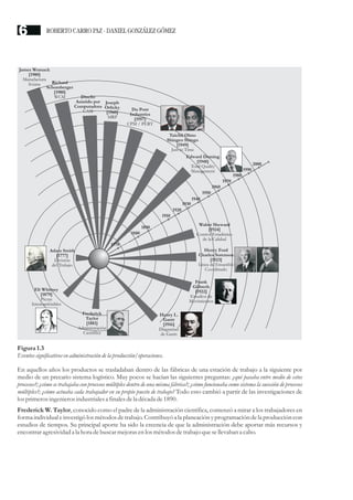 Figura1.3
Eventossignificativosenadministración dela producción/operaciones.
En aquellos años los productos se trasladaban dentro de las fábricas de una estación de trabajo a la siguiente por
medio de un precario sistema logístico. Muy pocos se hacían las siguientes preguntas: ¿qué pasaba entre medio de estos
procesos?; ¿cómo se trabajaba con procesos múltiples dentro de una misma fábrica?; ¿cómo funcionaba como sistema la sucesión de procesos
múltiples?; ¿cómo actuaba cada trabajador en su propio puesto de trabajo? Todo esto cambió a partir de las investigaciones de
losprimerosingenierosindustrialesa finalesdela décadade1890.
Frederick W. Taylor, conocido como el padre de la administración científica, comenzó a mirar a los trabajadores en
forma individualeinvestigólos métodosdetrabajo.Contribuyó a la planeación yprogramación dela produccióncon
estudios de tiempos. Su principal aporte ha sido la creencia de que la administración debe aportar más recursos y
encontraragresividad a la hora debuscarmejorasenlosmétodosdetrabajo quesellevaban a cabo.
James Womack
[1980]
Manufactura
liviana Richard
Schomberger
[1980]
WCM Diseño
Asistido por
Computadora
CAM
Joseph
Orlicky
[1960]
MRP
Du Pont
Industries
[1957]
CPM / PERT
Taichii Ohno
Shingeo Shingo
[1949]
Just in Time
Edward Deming
[1948]
Total Quality
Management
Walter Sheward
[1924]
Control Estadístico
de la Calidad
Henry Ford
Charles Sorenson
[1923]
Línea de Ensamble
Coordinado
Frank
Gilbreth
[1922]
Estudios de
Movimientos
Henry L.
Gantt
[1916]
Diagramas
de Gantt
Frederick
Taylor
[1881]
Administración
Científica
Eli Whitney
[1879]
Piezas
Intercambiables
Adam Smith
[1777]
División
del Trabajo
1880
1890
1910
1920
1930
1940
1950
1960
1970
1980
1990
2000
1770
ROBERTO CARRO PAZ · DANIEL GONZÁLEZ GÓMEZ6
 