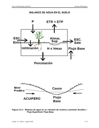 Curso de Hidrología Aplicada                                   Sistema Hidrológico



                           BALANCE DE AGUA EN EL SUELO




Figura 2.3.1: Balance de agua en un volumen de control y conexión Acuífero –
                Flujo Superficial: Flujo Base



UdelaR - FI – IMFIA – Agosto 2010                                            1. 10
 