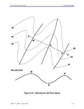 Curso de Hidrología Aplicada                                         Sistema Hidrológico




                         Figura 2.4.1 Delimitación del Parte Aguas




UdelaR - FI – IMFIA – Agosto 2010                                                  1. 13
 