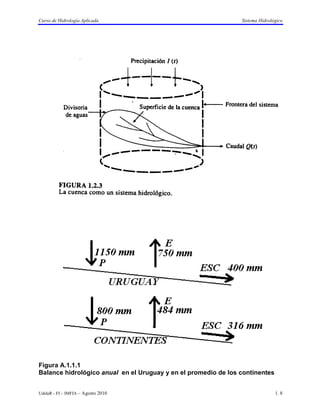 Curso de Hidrología Aplicada                                    Sistema Hidrológico




Figura A.1.1.1
Balance hidrológico anual en el Uruguay y en el promedio de los continentes


UdelaR - FI – IMFIA – Agosto 2010                                              1. 8
 