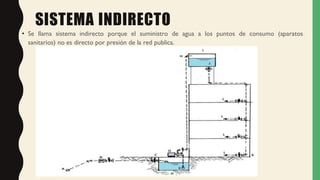 SISTEMA INDIRECTO
• Se llama sistema indirecto porque el suministro de agua a los puntos de consumo (aparatos
sanitarios) no es directo por presión de la red publica.
 