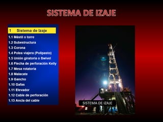 SISTEMA DE IZAJE 
 