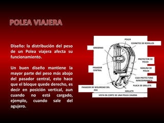 Diseño: la distribución del peso 
de un Polea viajera afecta su 
funcionamiento. 
Un buen diseño mantiene la 
mayor parte del peso más abajo 
del pasador central, esto hace 
que el bloque quede derecho, es 
decir en posición vertical, aun 
cuando no está cargado, 
ejemplo, cuando sale del 
agujero. 
POLEA 
COJINETES DE RODILLOS 
PROTECTOR DE 
POLEA 
RANURA DE 
POLEA 
CAJA PROTECTORA 
AEREODINAMICA 
PLACA DE GRILLETE 
GRILLETE 
GRASERAS 
PASADOR 
CENTRAL 
PASADOR DE SEGURIDAD DEL 
VISTA EN CORTE DE UNA POLEA VIAJERA 
ASA 
 