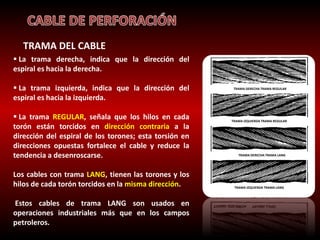 TRAMA DEL CABLE 
 La trama derecha, indica que la dirección del 
espiral es hacia la derecha. 
 La trama izquierda, indica que la dirección del 
espiral es hacia la izquierda. 
 La trama REGULAR, señala que los hilos en cada 
torón están torcidos en dirección contraria a la 
dirección del espiral de los torones; esta torsión en 
direcciones opuestas fortalece el cable y reduce la 
tendencia a desenroscarse. 
Los cables con trama LANG, tienen las torones y los 
hilos de cada torón torcidos en la misma dirección. 
Estos cables de trama LANG son usados en 
operaciones industriales más que en los campos 
petroleros. 
TRAMA DERECHA TRAMA REGULAR 
TRAMA IZQUIERDA TRAMA REGULAR 
TRAMA DERECHA TRAMA LANG 
TRAMA IZQUIERDA TRAMA LANG 
 