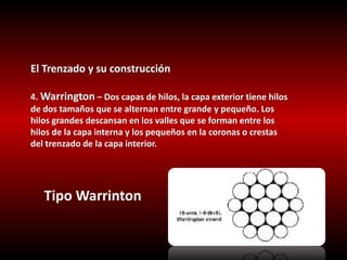 El Trenzado y su construcción 
4. Warrington – Dos capas de hilos, la capa exterior tiene hilos 
de dos tamaños que se alternan entre grande y pequeño. Los 
hilos grandes descansan en los valles que se forman entre los 
hilos de la capa interna y los pequeños en la coronas o crestas 
del trenzado de la capa interior. 
Tipo Warrinton 
 