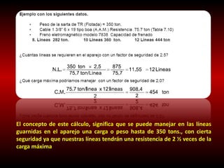 El concepto de este cálculo, significa que se puede manejar en las líneas 
guarnidas en el aparejo una carga o peso hasta de 350 tons., con cierta 
seguridad ya que nuestras líneas tendrán una resistencia de 2 ½ veces de la 
carga máxima 
 