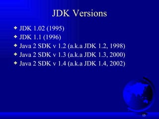JDK Versions JDK 1.02 (1995) JDK 1.1 (1996) Java 2 SDK v 1.2 (a.k.a JDK 1.2, 1998) Java 2 SDK v 1.3 (a.k.a JDK 1.3, 2000) Java 2 SDK v 1.4 (a.k.a JDK 1.4, 2002) 