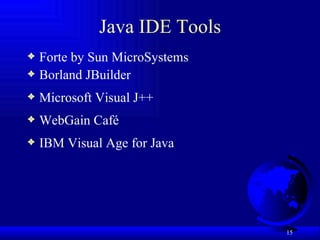 Java IDE Tools Forte by Sun MicroSystems  Borland JBuilder Microsoft Visual J++ WebGain Café  IBM Visual Age for Java  
