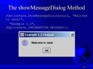 The showMessageDialog Method  JOptionPane.showMessageDialog(null, "Welcome to Java!", "Example 1.2", JOptionPane.INFORMATION_MESSAGE)); 