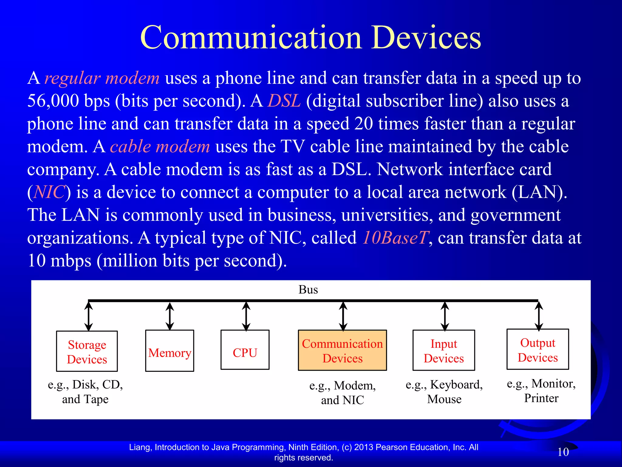Communication Devices
A regular modem uses a phone line and can transfer data in a speed up to
56,000 bps (bits per second). A DSL (digital subscriber line) also uses a
phone line and can transfer data in a speed 20 times faster than a regular
modem. A cable modem uses the TV cable line maintained by the cable
company. A cable modem is as fast as a DSL. Network interface card
(NIC) is a device to connect a computer to a local area network (LAN).
The LAN is commonly used in business, universities, and government
organizations. A typical type of NIC, called 10BaseT, can transfer data at
10 mbps (million bits per second).
                                                                Bus



     Storage                                                     Communication                    Input              Output
                         Memory                CPU                  Devices                      Devices             Devices
     Devices
  e.g., Disk, CD,                                                  e.g., Modem,             e.g., Keyboard,        e.g., Monitor,
     and Tape                                                        and NIC                     Mouse                 Printer


                    Liang, Introduction to Java Programming, Ninth Edition, (c) 2013 Pearson Education, Inc. All
                                                         rights reserved.
                                                                                                                             10
 