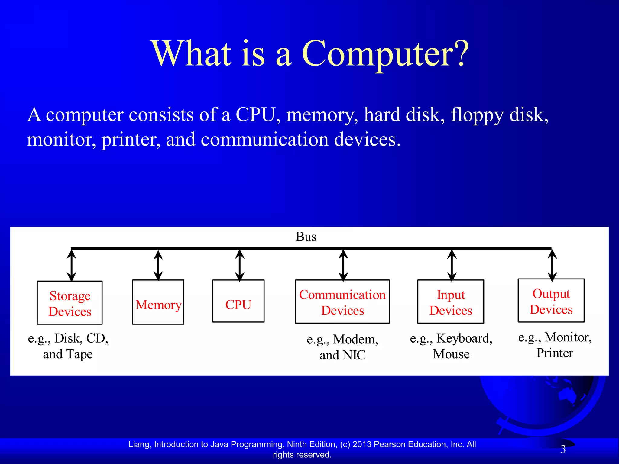 What is a Computer?
A computer consists of a CPU, memory, hard disk, floppy disk,
monitor, printer, and communication devices.



                                                              Bus



   Storage                                                     Communication                      Input            Output
   Devices         Memory                  CPU                    Devices                        Devices           Devices

e.g., Disk, CD,                                                  e.g., Modem,               e.g., Keyboard,      e.g., Monitor,
   and Tape                                                        and NIC                       Mouse               Printer




                  Liang, Introduction to Java Programming, Ninth Edition, (c) 2013 Pearson Education, Inc. All
                                                       rights reserved.
                                                                                                                         3
 