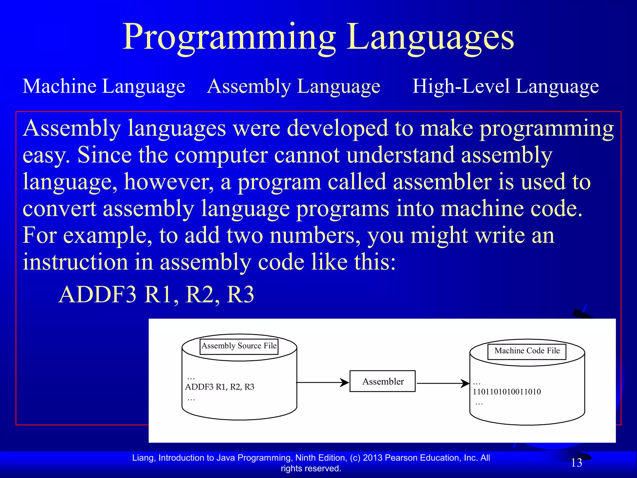 Programming Languages
Machine Language Assembly Language                                               High-Level Language

Assembly languages were developed to make programming
easy. Since the computer cannot understand assembly
language, however, a program called assembler is used to
convert assembly language programs into machine code.
For example, to add two numbers, you might write an
instruction in assembly code like this:
    ADDF3 R1, R2, R3
                           Assembly Source File
                                                                                                         Machine Code File


                       …
                                                                     Assembler                   …
                       ADDF3 R1, R2, R3
                                                                                                 1101101010011010
                       …                                                                          …




          Liang, Introduction to Java Programming, Ninth Edition, (c) 2013 Pearson Education, Inc. All
                                               rights reserved.
                                                                                                                             13
 