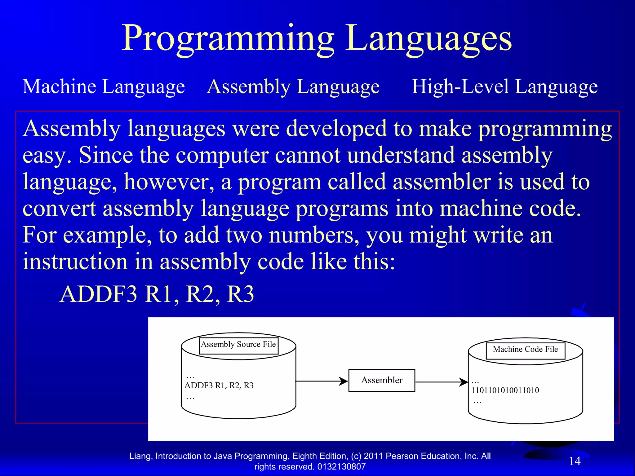 Liang, Introduction to Java Programming, Eighth Edition, (c) 2011 Pearson Education, Inc. All rights reserved. 0132130807 14 Programming Languages Machine Language Assembly Language High-Level Language Assembly languages were developed to make programming easy. Since the computer cannot understand assembly language, however, a program called assembler is used to convert assembly language programs into machine code. For example, to add two numbers, you might write an instruction in assembly code like this: ADDF3 R1, R2, R3 … ADDF3 R1, R2, R3 … Assembly Source File Assembler … 1101101010011010 … Machine Code File 