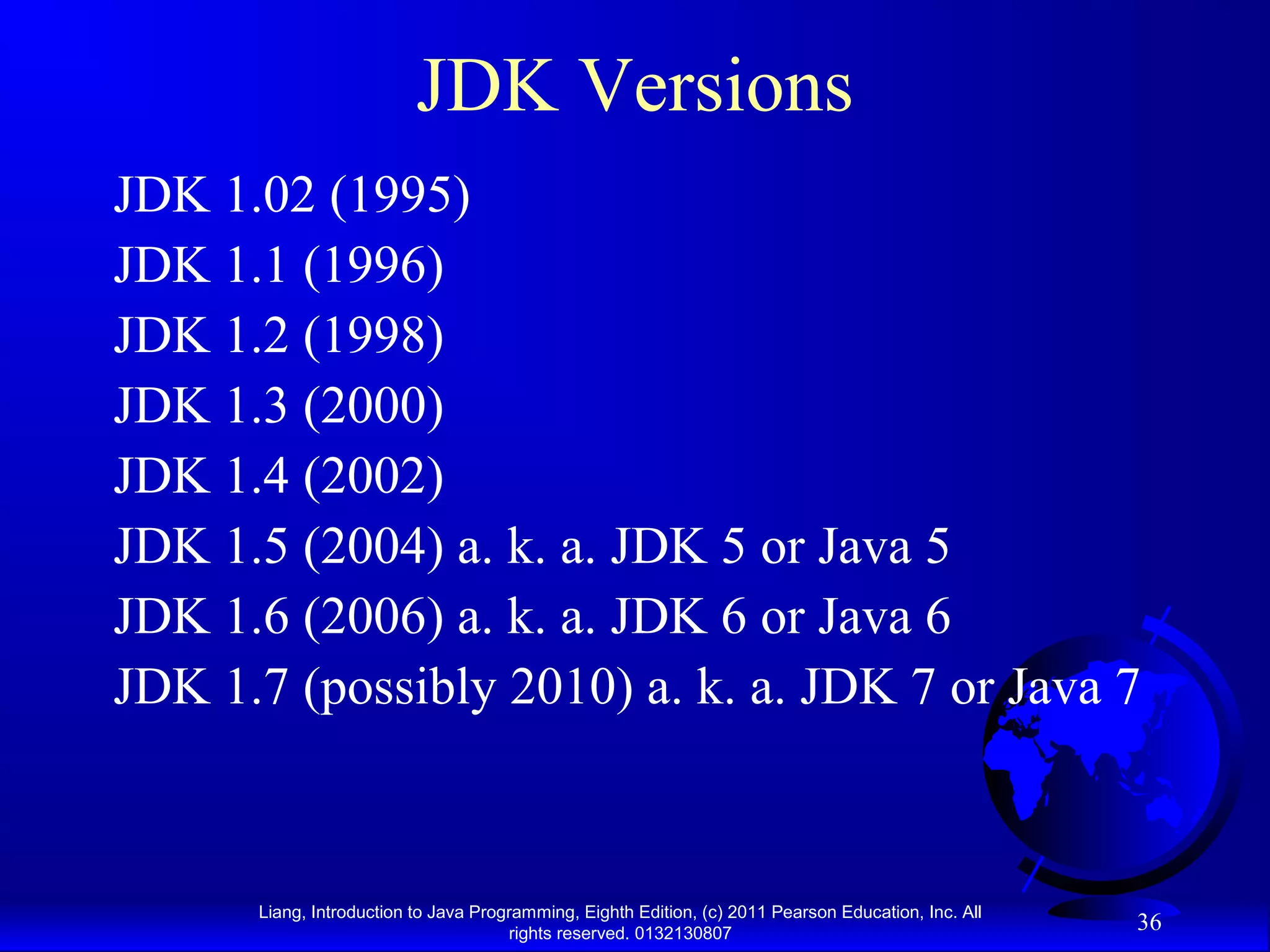 Liang, Introduction to Java Programming, Eighth Edition, (c) 2011 Pearson Education, Inc. All rights reserved. 0132130807 36 JDK Versions JDK 1.02 (1995) JDK 1.1 (1996) JDK 1.2 (1998) JDK 1.3 (2000) JDK 1.4 (2002) JDK 1.5 (2004) a. k. a. JDK 5 or Java 5 JDK 1.6 (2006) a. k. a. JDK 6 or Java 6 JDK 1.7 (possibly 2010) a. k. a. JDK 7 or Java 7 