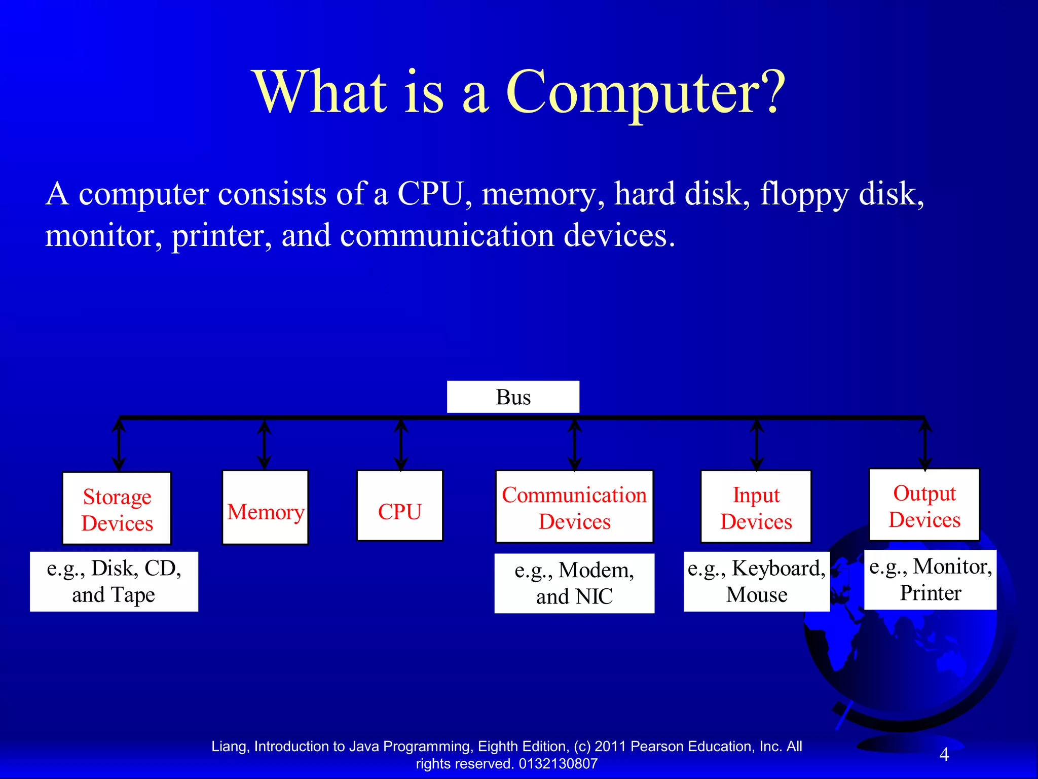 Liang, Introduction to Java Programming, Eighth Edition, (c) 2011 Pearson Education, Inc. All rights reserved. 0132130807 4 What is a Computer? A computer consists of a CPU, memory, hard disk, floppy disk, monitor, printer, and communication devices. CPU e.g., Disk, CD, and Tape Input Devices e.g., Keyboard, Mouse e.g., Monitor, Printer Communication Devices e.g., Modem, and NIC Storage Devices Memory Output Devices Bus 
