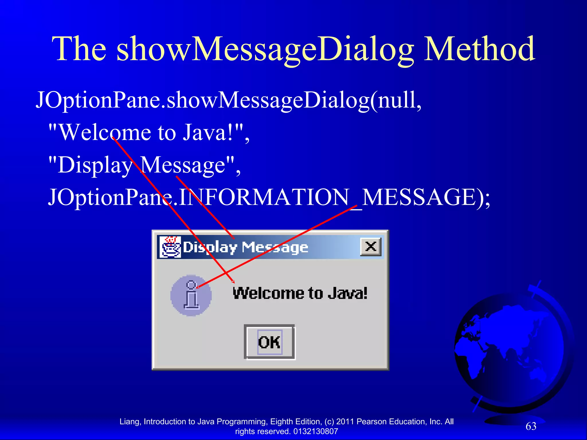 Liang, Introduction to Java Programming, Eighth Edition, (c) 2011 Pearson Education, Inc. All rights reserved. 0132130807 63 The showMessageDialog Method JOptionPane.showMessageDialog(null, "Welcome to Java!", "Display Message", JOptionPane.INFORMATION_MESSAGE); 