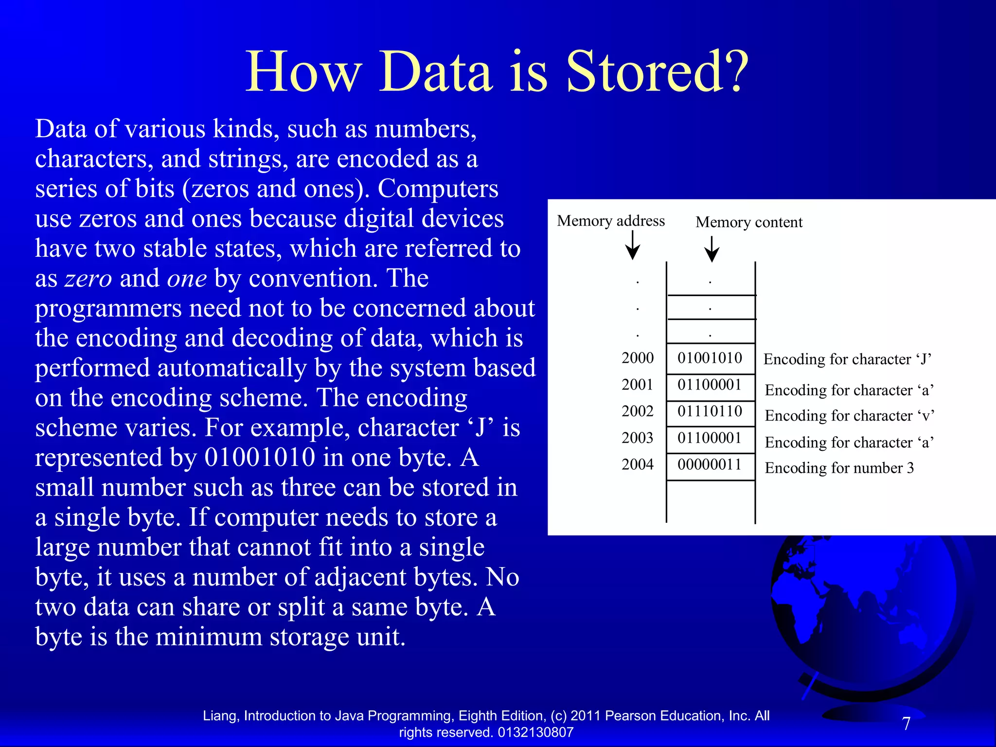 Liang, Introduction to Java Programming, Eighth Edition, (c) 2011 Pearson Education, Inc. All rights reserved. 0132130807 7 How Data is Stored? Data of various kinds, such as numbers, characters, and strings, are encoded as a series of bits (zeros and ones). Computers use zeros and ones because digital devices have two stable states, which are referred to as zero and one by convention. The programmers need not to be concerned about the encoding and decoding of data, which is performed automatically by the system based on the encoding scheme. The encoding scheme varies. For example, character ‘J’ is represented by 01001010 in one byte. A small number such as three can be stored in a single byte. If computer needs to store a large number that cannot fit into a single byte, it uses a number of adjacent bytes. No two data can share or split a same byte. A byte is the minimum storage unit. . . . 2000 2001 2002 2003 2004 . . . 01001010 01100001 01110110 01100001 00000011 Memory contentMemory address Encoding for character ‘J’ Encoding for character ‘a’ Encoding for character ‘v’ Encoding for character ‘a’ Encoding for number 3 