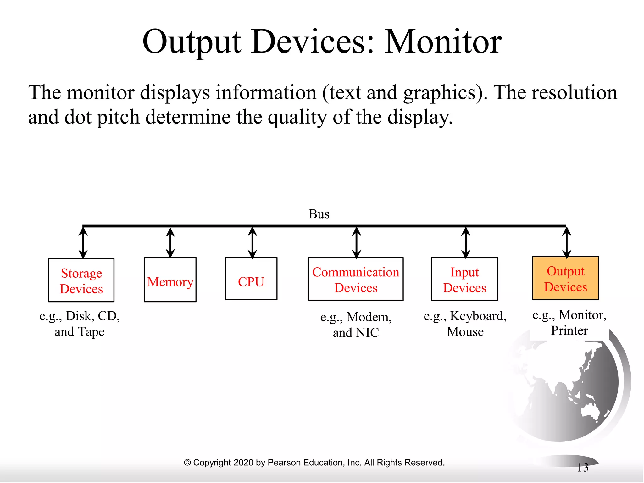 © Copyright 2020 by Pearson Education, Inc. All Rights Reserved.
13
Output Devices: Monitor
The monitor displays information (text and graphics). The resolution
and dot pitch determine the quality of the display.
CPU
e.g., Disk, CD,
and Tape
Input
Devices
e.g., Keyboard,
Mouse
e.g., Monitor,
Printer
Communication
Devices
e.g., Modem,
and NIC
Storage
Devices
Memory
Output
Devices
Bus
 