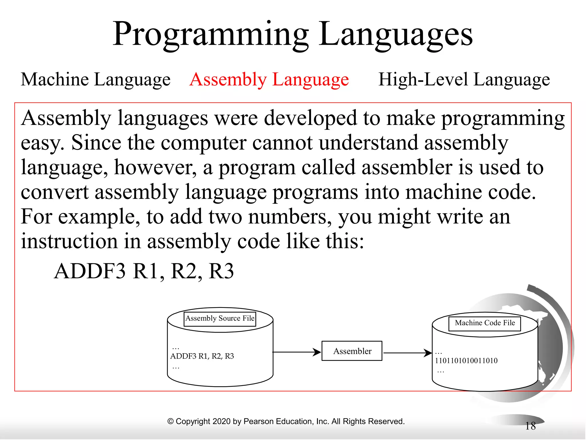 © Copyright 2020 by Pearson Education, Inc. All Rights Reserved.
18
Programming Languages
Machine Language Assembly Language High-Level Language
Assembly languages were developed to make programming
easy. Since the computer cannot understand assembly
language, however, a program called assembler is used to
convert assembly language programs into machine code.
For example, to add two numbers, you might write an
instruction in assembly code like this:
ADDF3 R1, R2, R3
…
ADDF3 R1, R2, R3
…
Assembly Source File
Assembler …
1101101010011010
…
Machine Code File
 