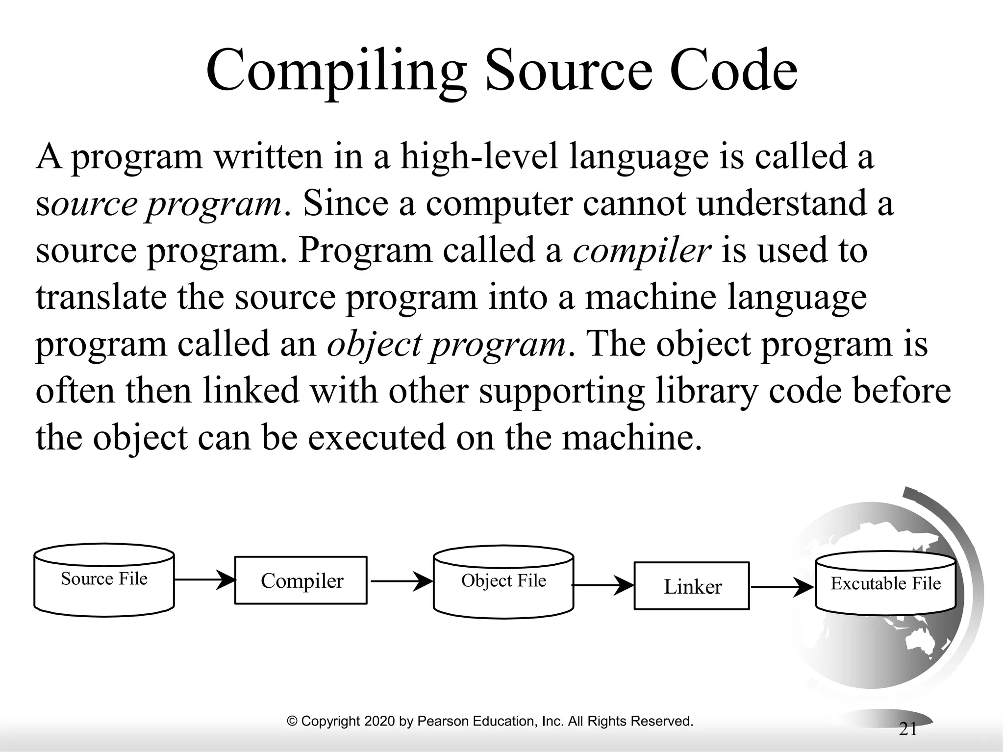 © Copyright 2020 by Pearson Education, Inc. All Rights Reserved.
21
Compiling Source Code
A program written in a high-level language is called a
source program. Since a computer cannot understand a
source program. Program called a compiler is used to
translate the source program into a machine language
program called an object program. The object program is
often then linked with other supporting library code before
the object can be executed on the machine.
Compiler
Source File Object File Linker Excutable File
 