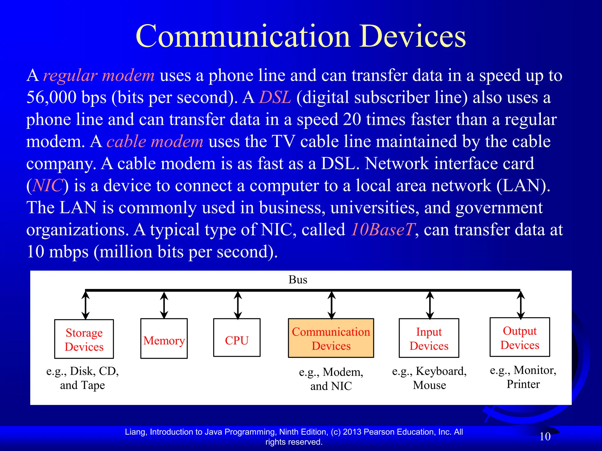 Liang, Introduction to Java Programming, Ninth Edition, (c) 2013 Pearson Education, Inc. All
rights reserved.
10
Communication Devices
A regular modem uses a phone line and can transfer data in a speed up to
56,000 bps (bits per second). A DSL (digital subscriber line) also uses a
phone line and can transfer data in a speed 20 times faster than a regular
modem. A cable modem uses the TV cable line maintained by the cable
company. A cable modem is as fast as a DSL. Network interface card
(NIC) is a device to connect a computer to a local area network (LAN).
The LAN is commonly used in business, universities, and government
organizations. A typical type of NIC, called 10BaseT, can transfer data at
10 mbps (million bits per second).
CPU
e.g., Disk, CD,
and Tape
Input
Devices
e.g., Keyboard,
Mouse
e.g., Monitor,
Printer
Communication
Devices
e.g., Modem,
and NIC
Storage
Devices
Memory
Output
Devices
Bus
 