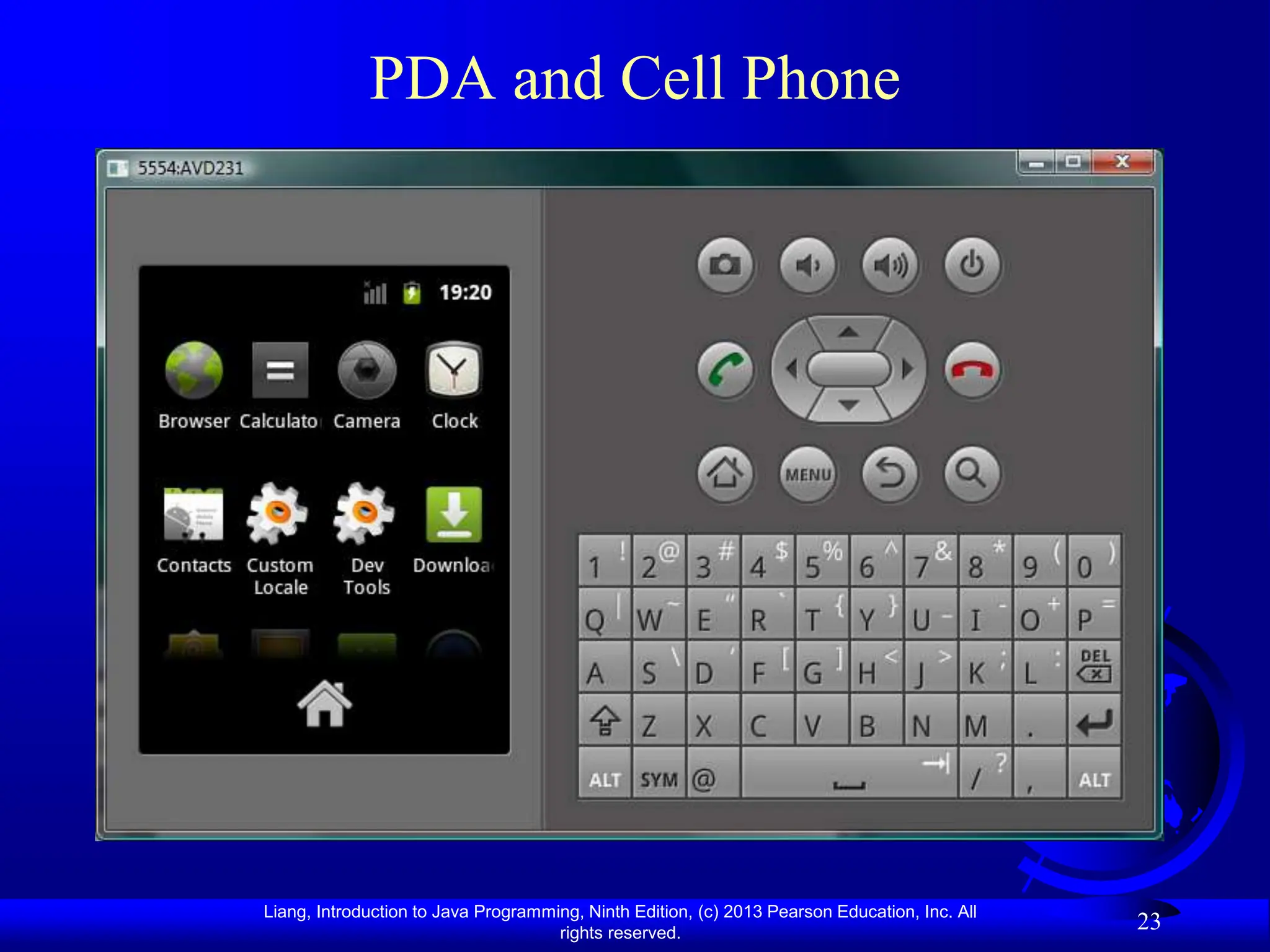 Liang, Introduction to Java Programming, Ninth Edition, (c) 2013 Pearson Education, Inc. All
rights reserved.
23
PDA and Cell Phone
 