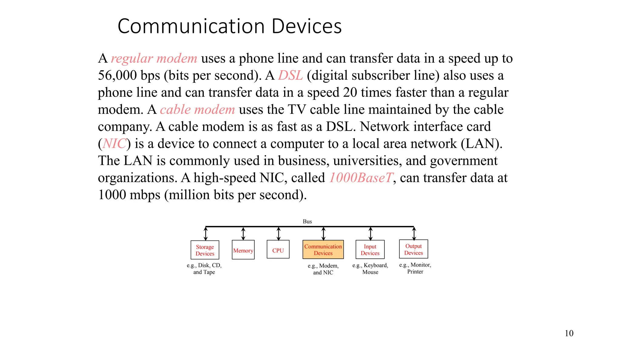 Communication Devices CPU e.g., Disk, CD, and Tape Input Devices e.g., Keyboard, Mouse e.g., Monitor, Printer Communication Devices e.g., Modem, and NIC Storage Devices Memory Output Devices Bus 10 A regular modem uses a phone line and can transfer data in a speed up to 56,000 bps (bits per second). A DSL (digital subscriber line) also uses a phone line and can transfer data in a speed 20 times faster than a regular modem. A cable modem uses the TV cable line maintained by the cable company. A cable modem is as fast as a DSL. Network interface card (NIC) is a device to connect a computer to a local area network (LAN). The LAN is commonly used in business, universities, and government organizations. A high-speed NIC, called 1000BaseT, can transfer data at 1000 mbps (million bits per second). 