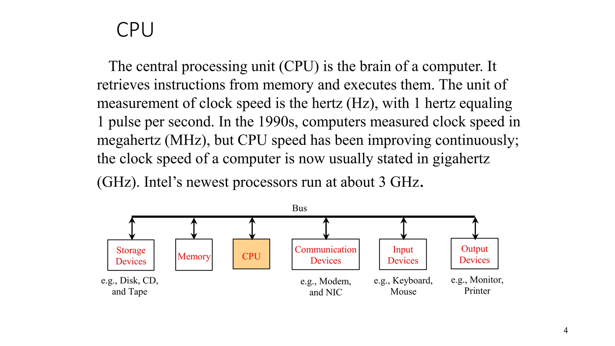 CPU CPU e.g., Disk, CD, and Tape Input Devices e.g., Keyboard, Mouse e.g., Monitor, Printer Communication Devices e.g., Modem, and NIC Storage Devices Memory Output Devices Bus 4 The central processing unit (CPU) is the brain of a computer. It retrieves instructions from memory and executes them. The unit of measurement of clock speed is the hertz (Hz), with 1 hertz equaling 1 pulse per second. In the 1990s, computers measured clock speed in megahertz (MHz), but CPU speed has been improving continuously; the clock speed of a computer is now usually stated in gigahertz (GHz). Intel’s newest processors run at about 3 GHz. 