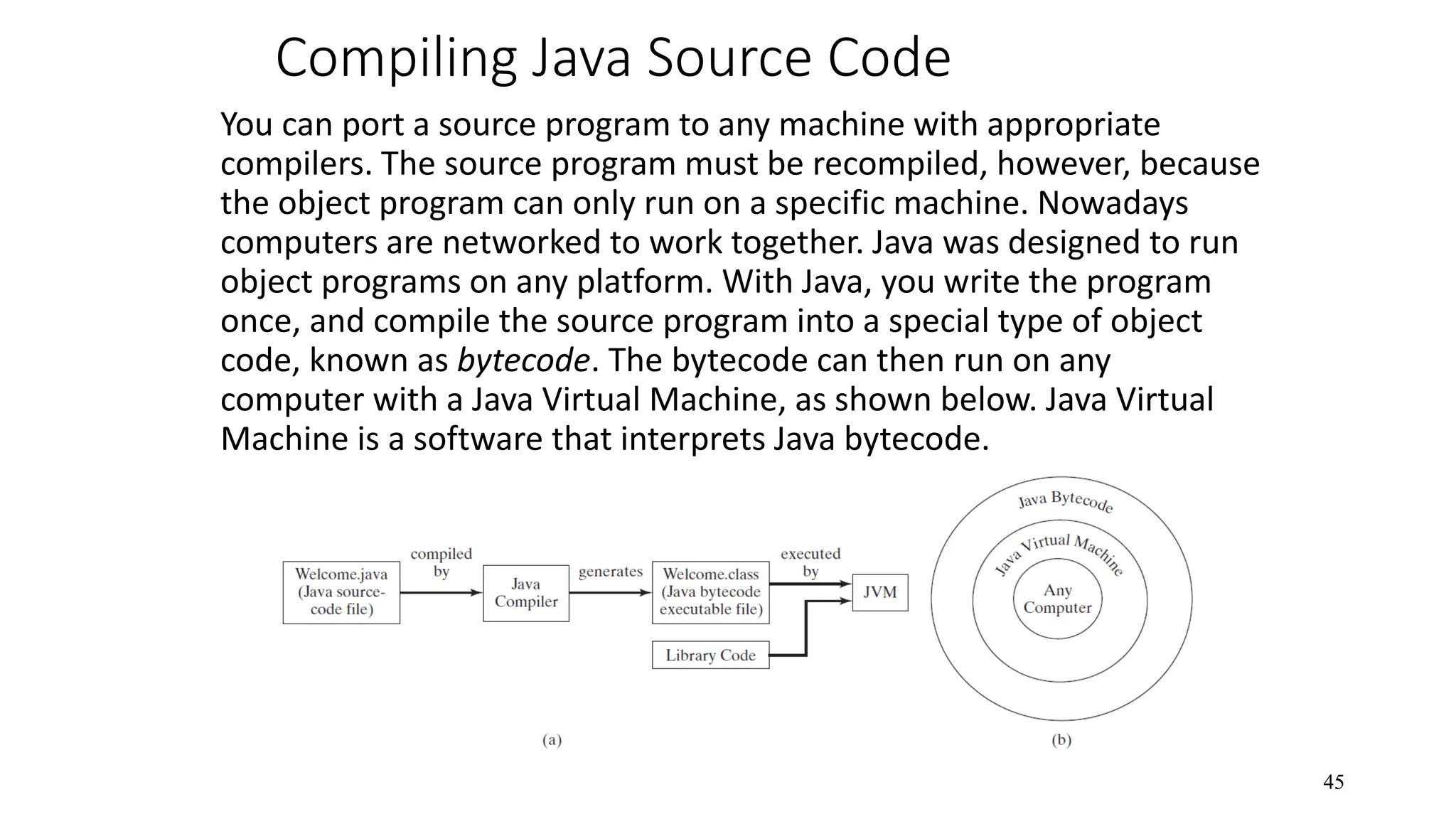 Compiling Java Source Code You can port a source program to any machine with appropriate compilers. The source program must be recompiled, however, because the object program can only run on a specific machine. Nowadays computers are networked to work together. Java was designed to run object programs on any platform. With Java, you write the program once, and compile the source program into a special type of object code, known as bytecode. The bytecode can then run on any computer with a Java Virtual Machine, as shown below. Java Virtual Machine is a software that interprets Java bytecode. 45 