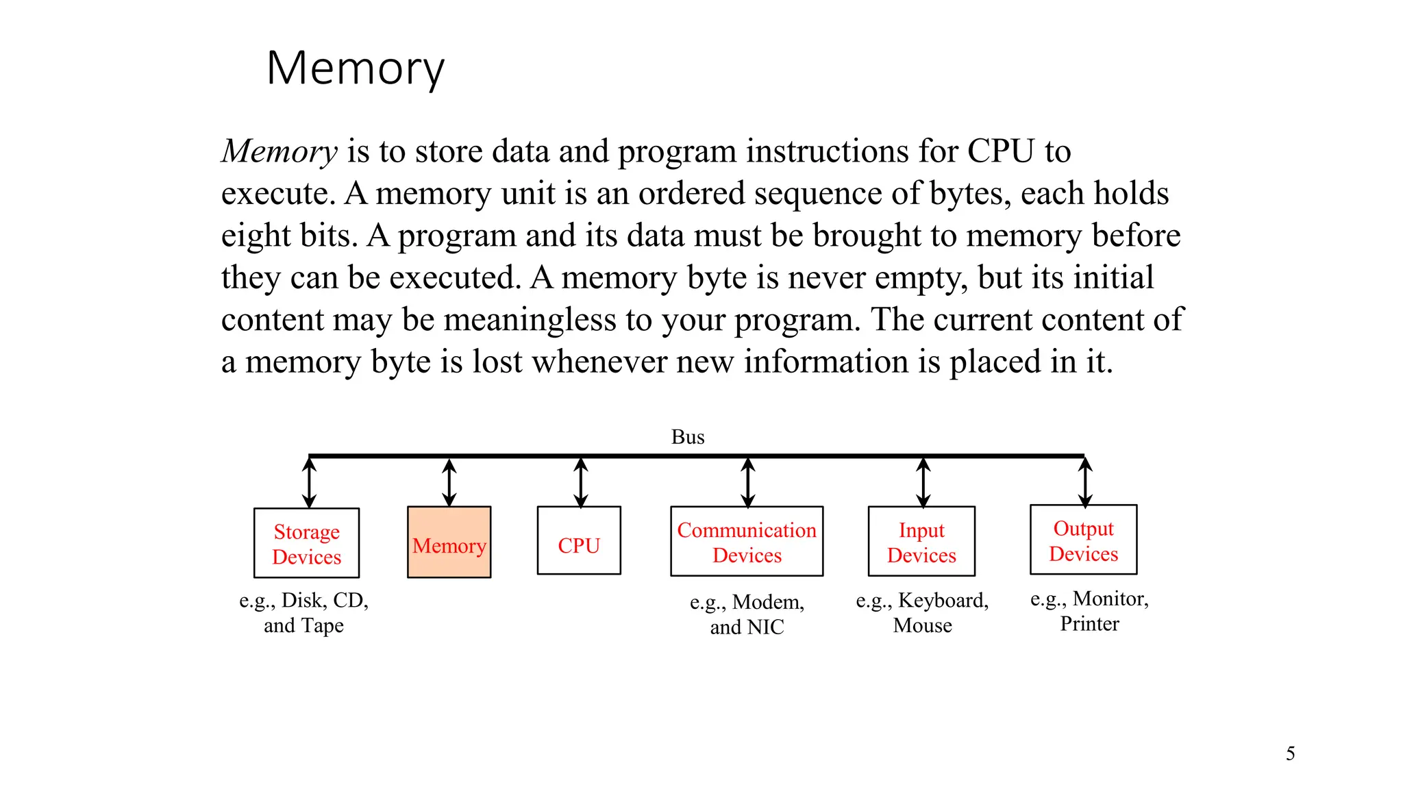 Memory CPU e.g., Disk, CD, and Tape Input Devices e.g., Keyboard, Mouse e.g., Monitor, Printer Communication Devices e.g., Modem, and NIC Storage Devices Memory Output Devices Bus 5 Memory is to store data and program instructions for CPU to execute. A memory unit is an ordered sequence of bytes, each holds eight bits. A program and its data must be brought to memory before they can be executed. A memory byte is never empty, but its initial content may be meaningless to your program. The current content of a memory byte is lost whenever new information is placed in it. 
